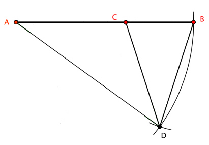 Figur 2: Starten på en regulær 5-kant.
